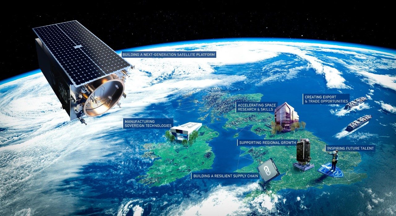 UK_Space